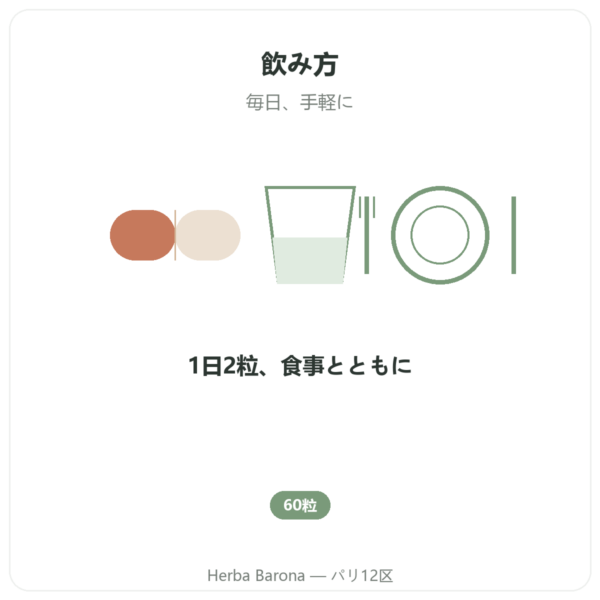 グッグル – Ayur-vana – 60カプセル directions and dosage Paris Herba Barona
