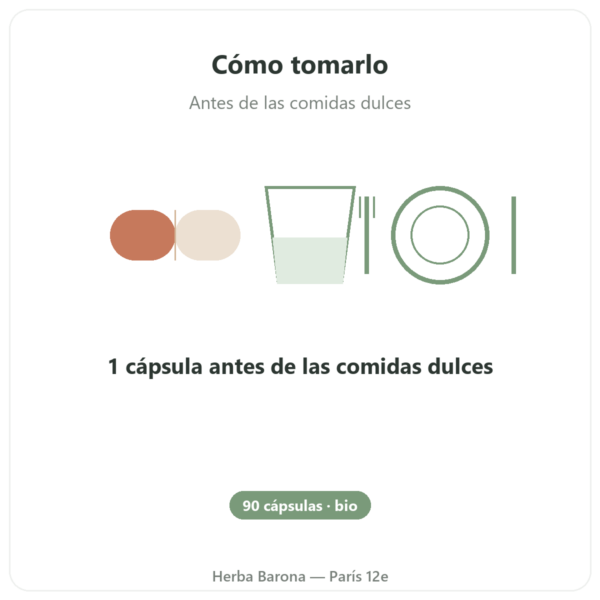 Gymnema Sylvestre BIO Dynveo 90 cápsulas 250 mg Ácido Gimnémico 25% modo de empleo y dosis Paris Herba Barona