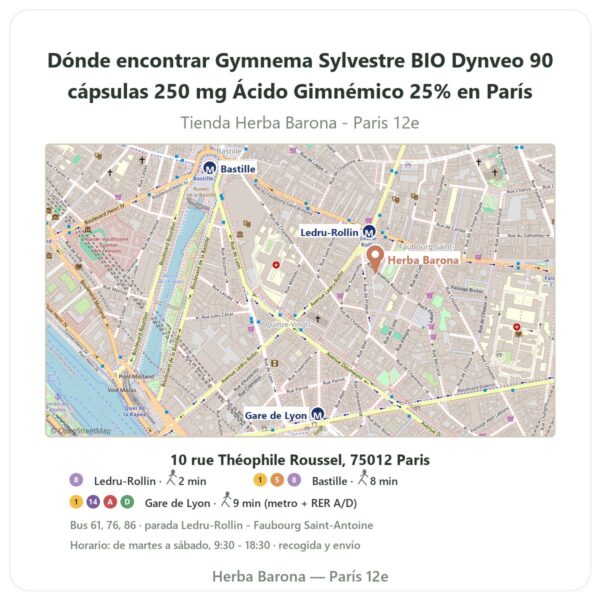 Dónde encontrar Gymnema Sylvestre BIO Dynveo 90 cápsulas 250 mg Ácido Gimnémico 25% en París - plano de la tienda Herba Barona Paris 12e