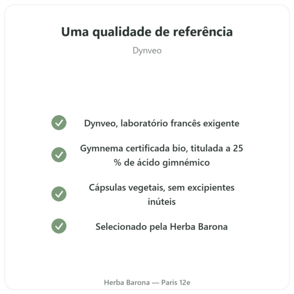 Gymnema Sylvestris Bio Dynveo 90 Cápsulas 250mg Ácido Gimnémico 25% qualidade Paris Herba Barona