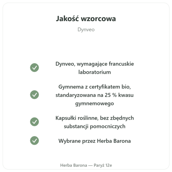 Gymnema Sylvestris BIO Dynveo 90 Kaps. 250 mg Kwas Gymnemowy 25% jakość Paris Herba Barona