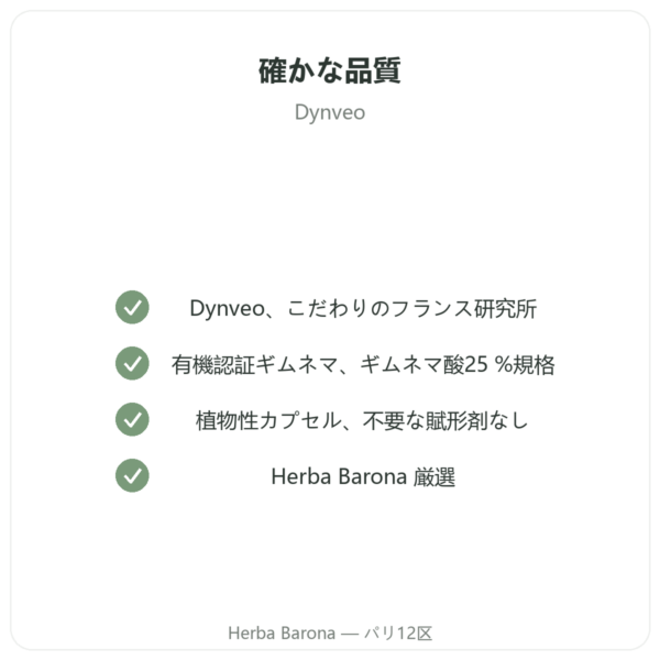 Gymnema Sylvestris BIO Dynveo 90カプセル 250 mg ギムネマ酸25% quality Paris Herba Barona