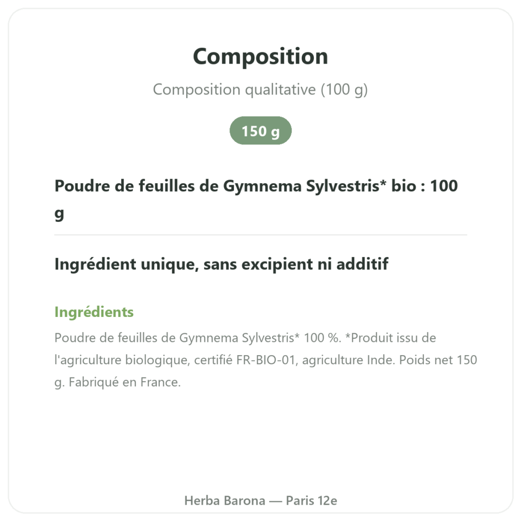 Gymnema Sylvestris poudre bio 150 g Ayur-vana composition valeurs nutritionnelles Paris Herba Barona