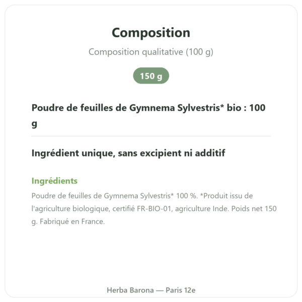 Gymnema Sylvestris poudre bio 150 g Ayur-vana composition valeurs nutritionnelles Paris Herba Barona