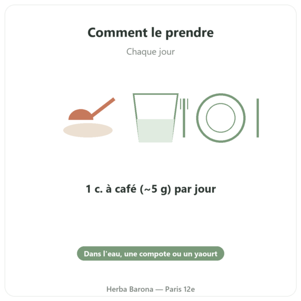 Gymnema Sylvestris poudre bio 150 g Ayur-vana mode emploi conseil de prise Paris Herba Barona