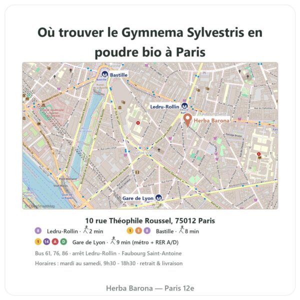 Ou trouver Gymnema Sylvestris poudre bio 150 g Ayur-vana a Paris - plan boutique Herba Barona Paris 12e