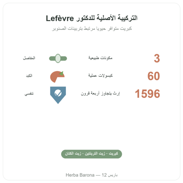 زيت هارلم الأصلي – Be-Life – 60 كبسولة الفوائد والمعطيات الرئيسية Paris Herba Barona