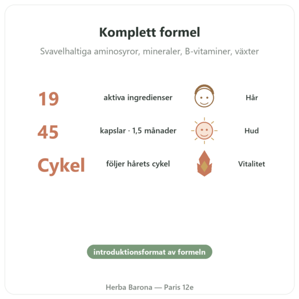Hair and Nail – Be-Life – 45 kapslar – Hår och Naglar fördelar och nyckelfakta Paris Herba Barona