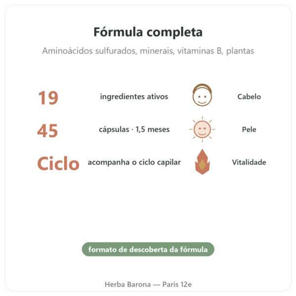 Hair and Nail – Be-Life – 45 cápsulas – Cabelo e Unhas benefícios e dados principais Paris Herba Barona