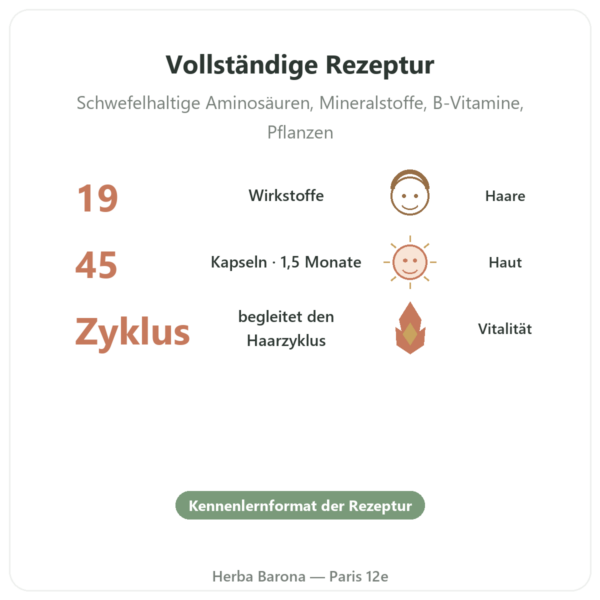 Hair and Nail – Be-Life – 45 Kapseln – Haare und Nägel Vorteile und Fakten Paris Herba Barona