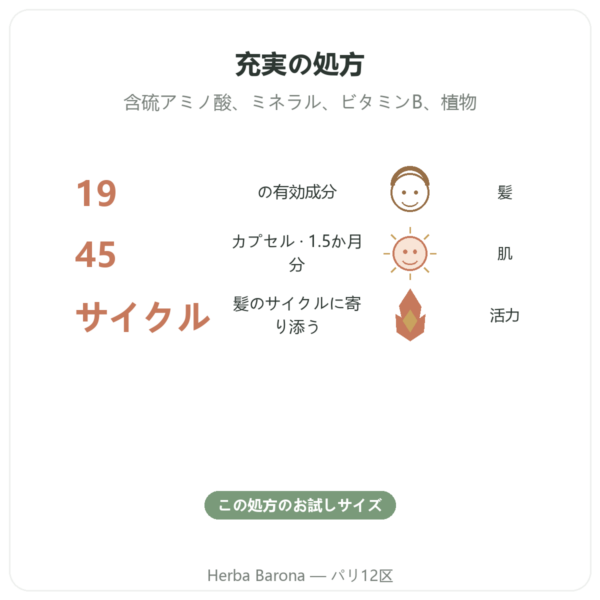 Hair and Nail – Be-Life – 45カプセル – 髪と爪 benefits and key facts Paris Herba Barona