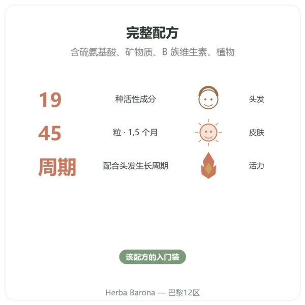 Hair and Nail – Be-Life – 45 粒胶囊 – 头发与指甲 功效与数据 Paris Herba Barona