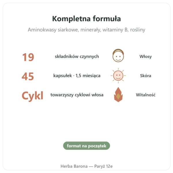 Hair and Nail – Be-Life – 45 kapsułek – Włosy i Paznokcie korzyści i najważniejsze fakty Paris Herba Barona