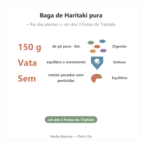 Haritaki bio - Saco de pó - 150 g - Ayur-vana benefícios e dados principais Paris Herba Barona