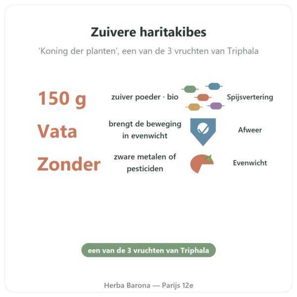 Haritaki bio - Zakje poeder - 150 g - Ayur-vana voordelen en kerngegevens Paris Herba Barona