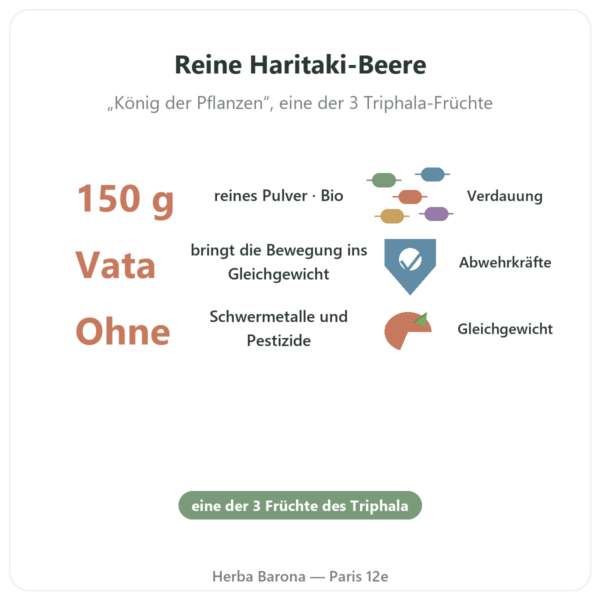 Haritaki Bio Pulver – 150 g – Ayur-vana Vorteile und Fakten Paris Herba Barona