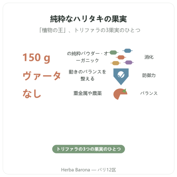 ハリタキ オーガニック – パウダー袋入り – 150 g – Ayur-vana benefits and key facts Paris Herba Barona