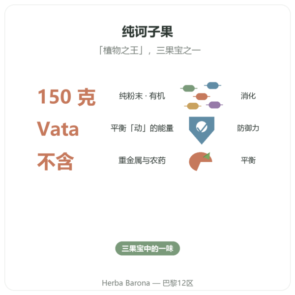 诃子有机 - 袋装粉末 - 150克 - Ayur-vana 功效与数据 Paris Herba Barona