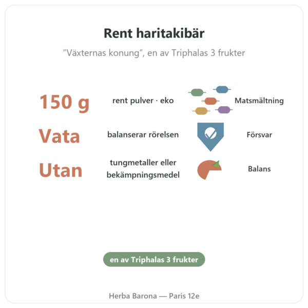 Haritaki ekologisk - Pulverpåse - 150 g - Ayur-vana fördelar och nyckelfakta Paris Herba Barona
