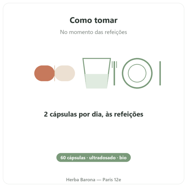 Harpagofito Bio Dynveo Ultra Dosado 60 cápsulas modo de uso e dosagem Paris Herba Barona