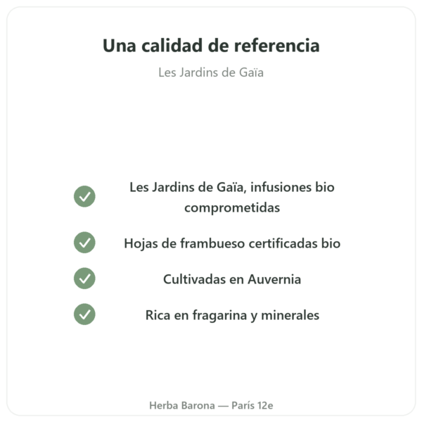 Hojas de Frambueso Bio – Les Jardins de Gaïa – 50 g calidad Paris Herba Barona