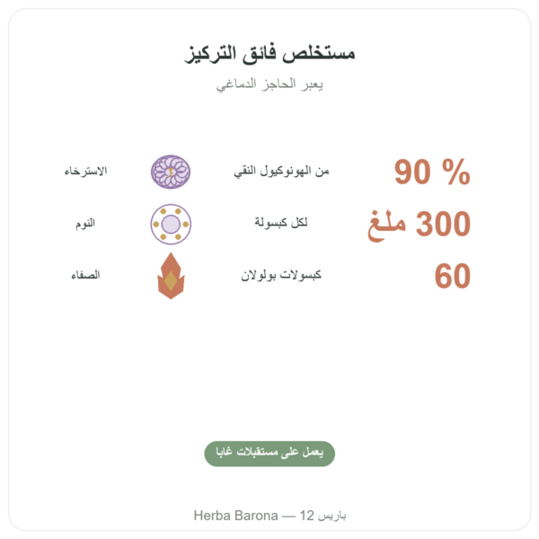 هونوكيول نقي – 300 ملغ – Magnolia Bark Extract – 60 كبسولة الفوائد والمعطيات الرئيسية Paris Herba Barona