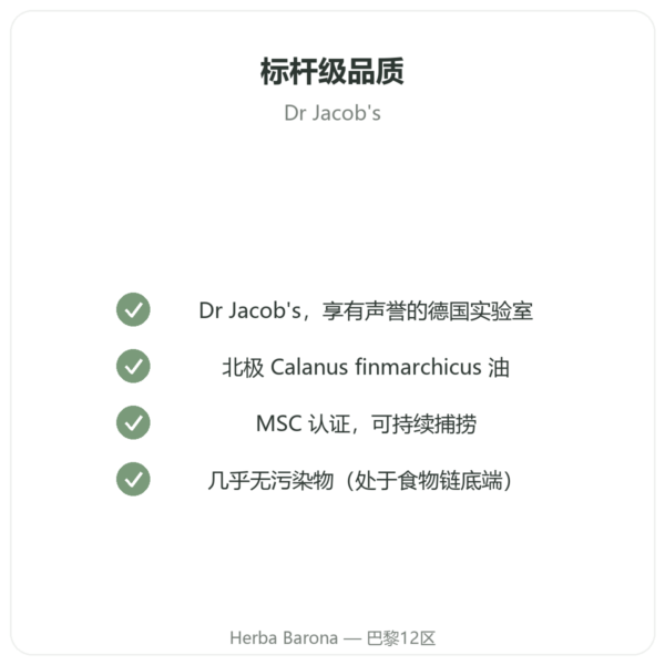 Dr Jacob's 桡足虫油(Calanus油)– 60粒装 品质保证 Paris Herba Barona