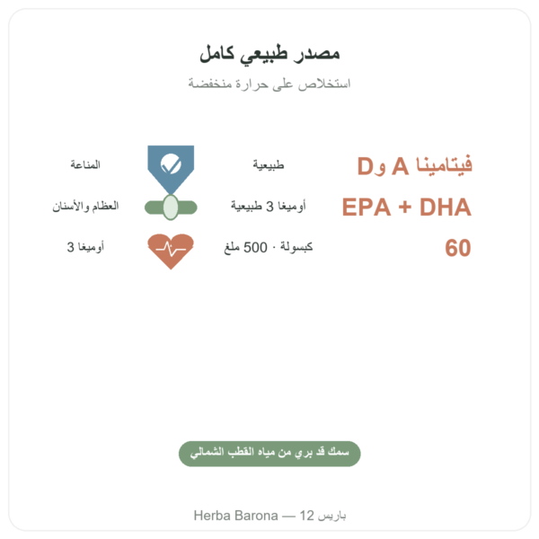 زيت كبد الحوت 500 ملغ 60 كبسولة DYNVEO الفوائد والمعطيات الرئيسية Paris Herba Barona
