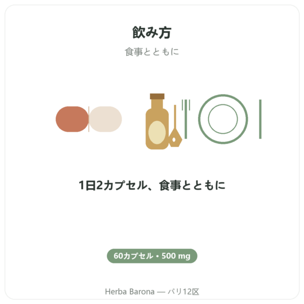 DYNVEO タラ肝油 500 mg 60カプセル directions and dosage Paris Herba Barona