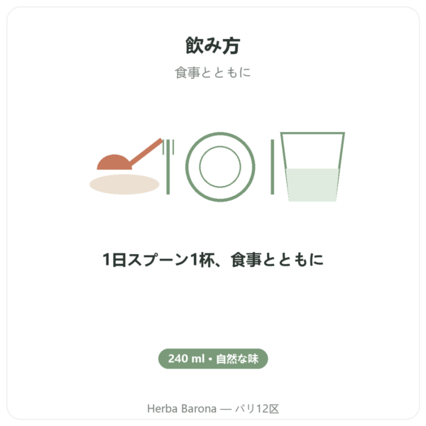 タラ肝油 プレーン LYSI アイスランド 240ml directions and dosage Paris Herba Barona