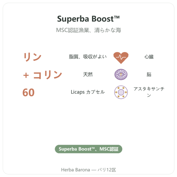 DYNVEO 純粋クリルオイル Superba Boost™ 60カプセル benefits and key facts Paris Herba Barona
