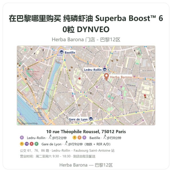 纯磷虾油 Superba Boost™ 60粒 DYNVEO 巴黎哪里能买到 - 门店地图 Herba Barona Paris 12e