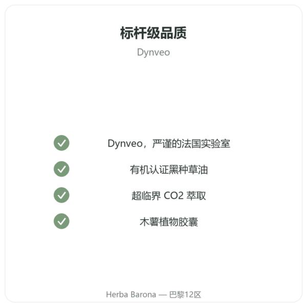 黑种草油(黑孜然) – Dynveo – 60粒胶囊 品质保证 Paris Herba Barona