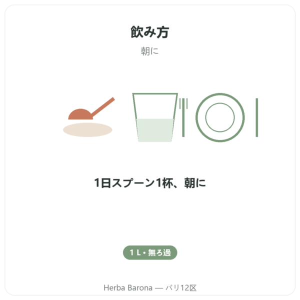ブラッククミン ニゲラオイル 無濾過 1L Krauterland – ご購入 directions and dosage Paris Herba Barona