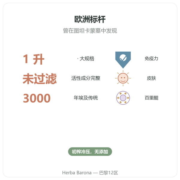 Krauterland 未过滤黑种草(黑孜然)油 1L - 选购 功效与数据 Paris Herba Barona
