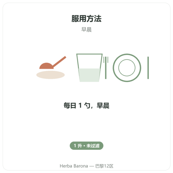 Krauterland 未过滤黑种草(黑孜然)油 1L - 选购 使用方法与建议剂量 Paris Herba Barona