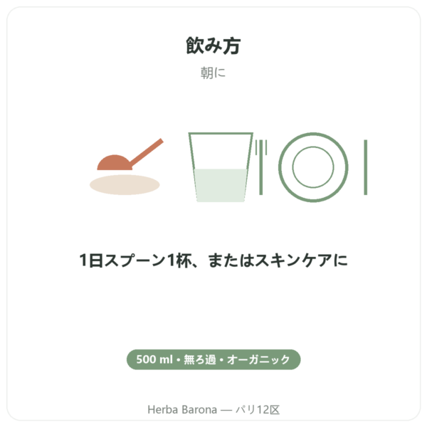 無ろ過オーガニック ブラッククミンオイル 500 ml Krauterland directions and dosage Paris Herba Barona
