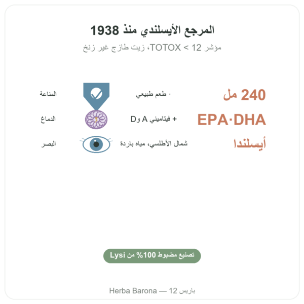 زيت كبد سمك القد الطبيعي LYSI أيسلندا 240 مل الفوائد والمعطيات الرئيسية Paris Herba Barona