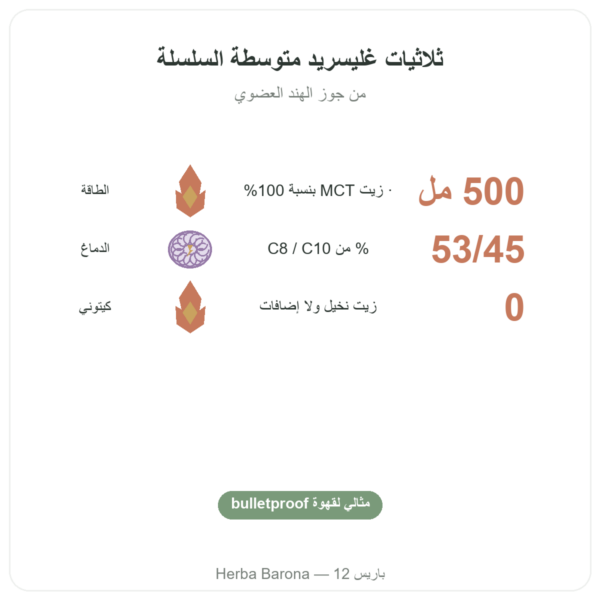 زيت MCT العضوي – Amanprana – 500 مل – C8 وC10 الفوائد والمعطيات الرئيسية Paris Herba Barona