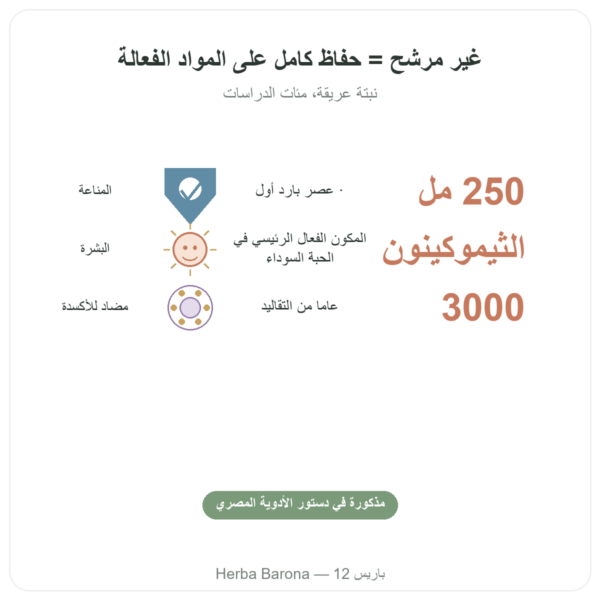 زيت حبة البركة عضوي غير مصفى 250 مل – Krauterland الفوائد والمعطيات الرئيسية Paris Herba Barona