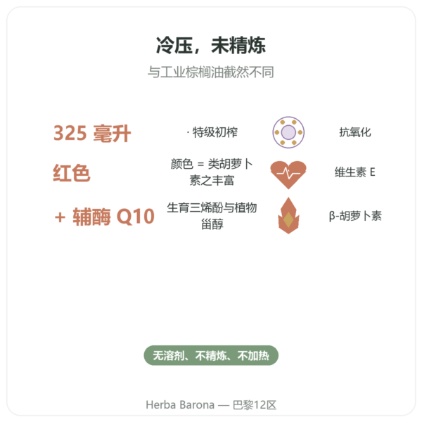 有机红棕榈油 – Amanprana – 325 毫升 功效与数据 Paris Herba Barona