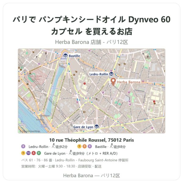 Where to find パンプキンシードオイル Dynveo 60カプセル in Paris - store map Herba Barona Paris 12e