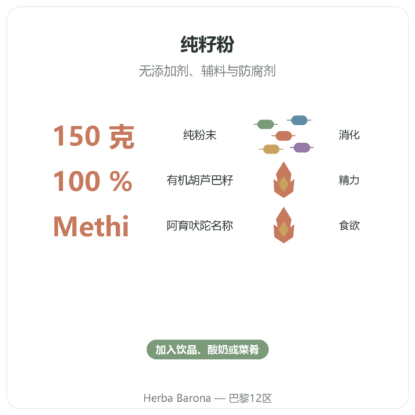 有机胡芦巴粉 – Ayur-vana – 150 克 功效与数据 Paris Herba Barona