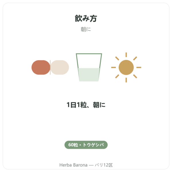 ヒューペルジンA – Dynveo – 60カプセル directions and dosage Paris Herba Barona