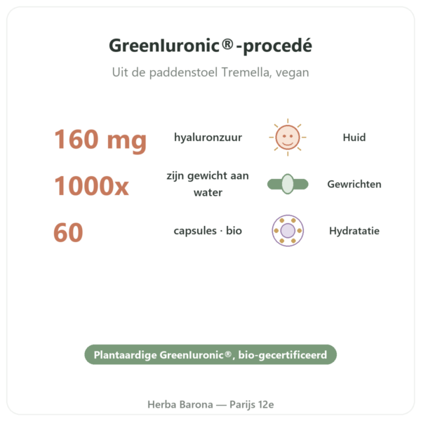 Biologisch Hyaluronzuur Dynveo 60 Capsules voordelen en kerngegevens Paris Herba Barona