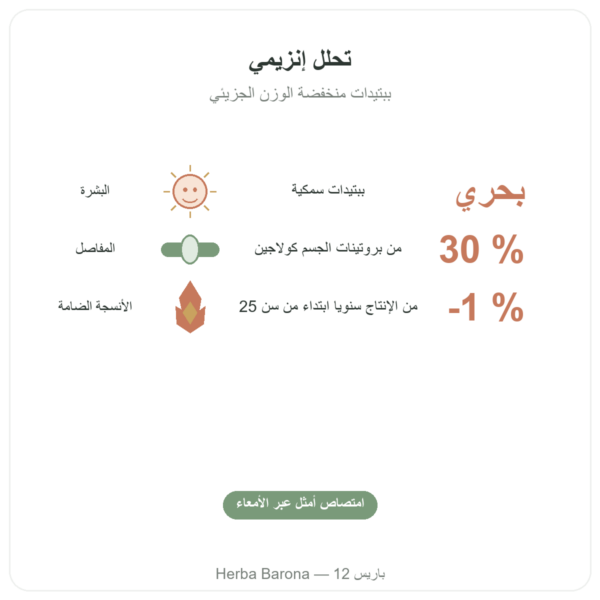 كولاجين بحري محلل في كبسولات الفوائد والمعطيات الرئيسية Paris Herba Barona