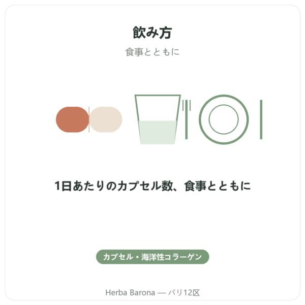 加水分解マリンコラーゲン カプセル directions and dosage Paris Herba Barona