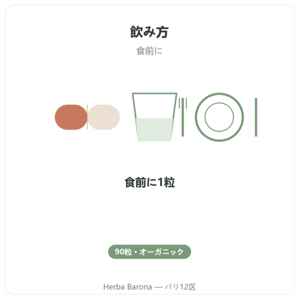 ガルシニア カンボジア オーガニック(ヒドロキシクエン酸)– Dynveo – 90カプセル directions and dosage Paris Herba Barona