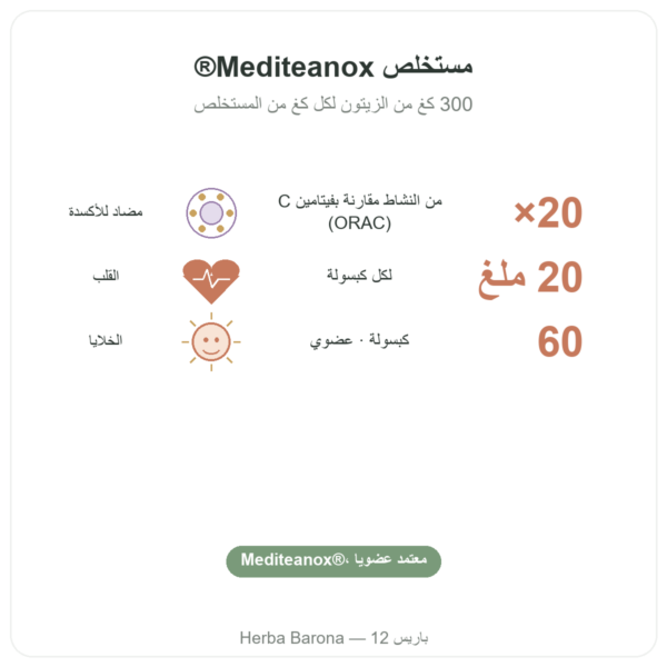 هيدروكسيتيروسول مستخلص الزيتون العضوي – Dynveo – 60 كبسولة الفوائد والمعطيات الرئيسية Paris Herba Barona