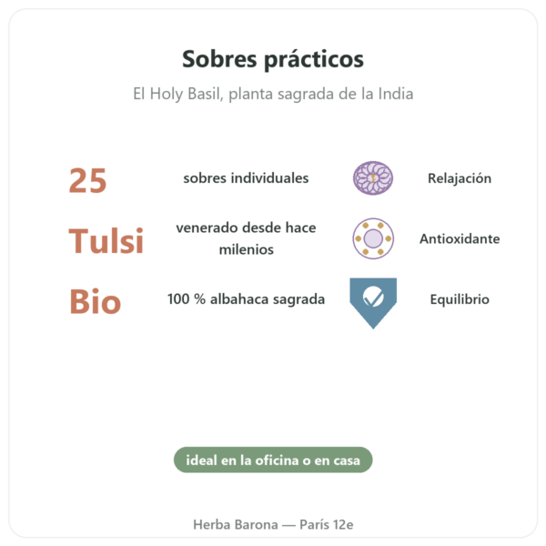 Infusión Tulsi Bio – 25 Bolsitas – Ayur-vana beneficios y datos clave Paris Herba Barona